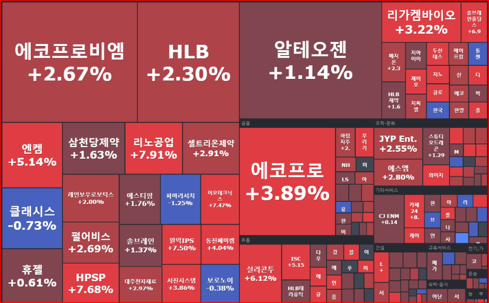 에즈웰 이미지