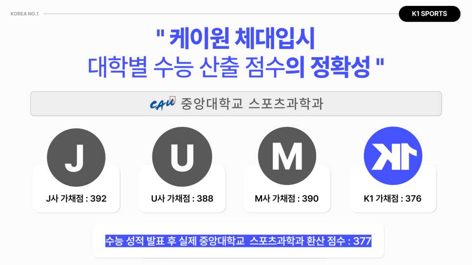 케이원컨설팅 이미지