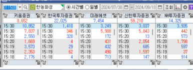 티디에스테크 이미지
