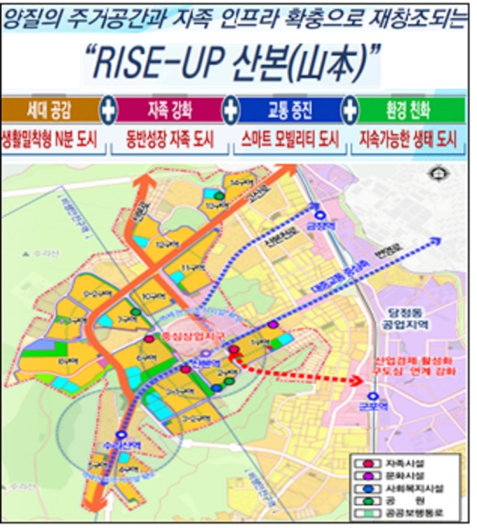 신도시정비 이미지