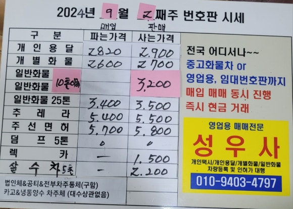 개인(용달)화물-9 이미지