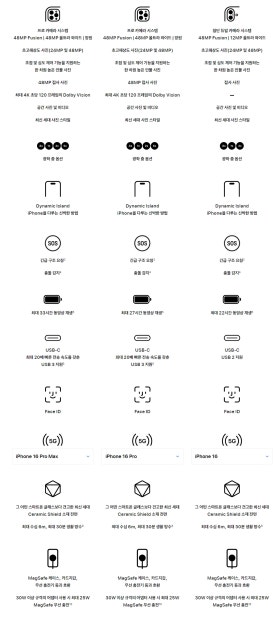 문경하루 이미지