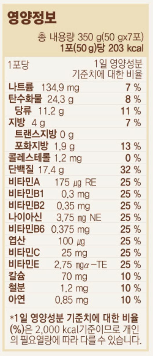 코코유통 이미지