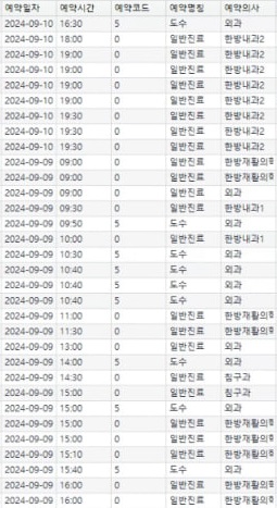 우주한방병원 이미지