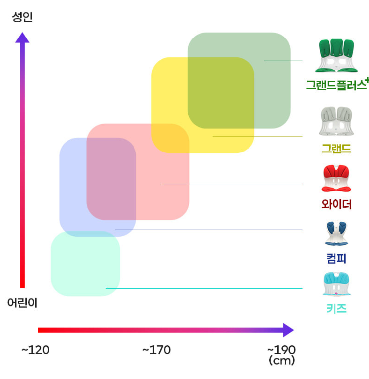 와이던플러스 이미지