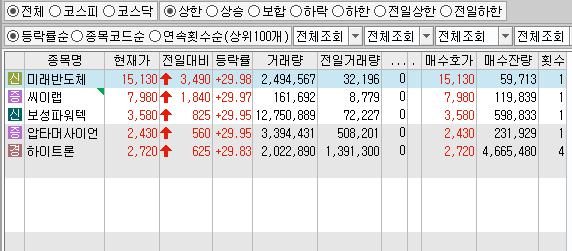 엠디피앤씨 이미지