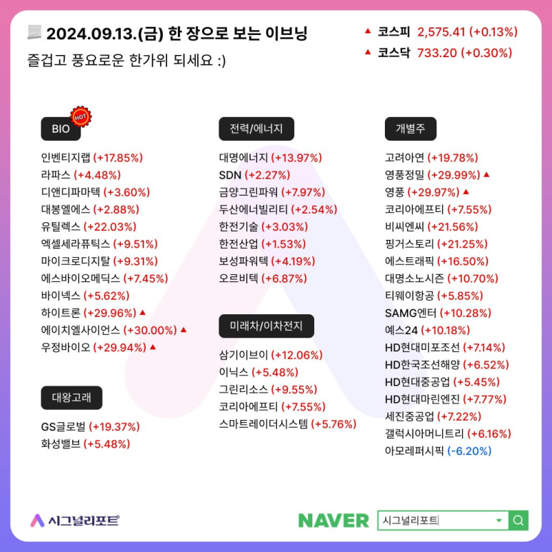 에스케이가스텍 이미지