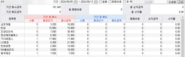 정상티이씨 이미지