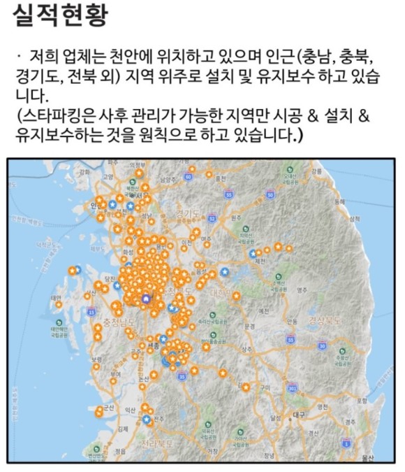 비엔피주 이미지
