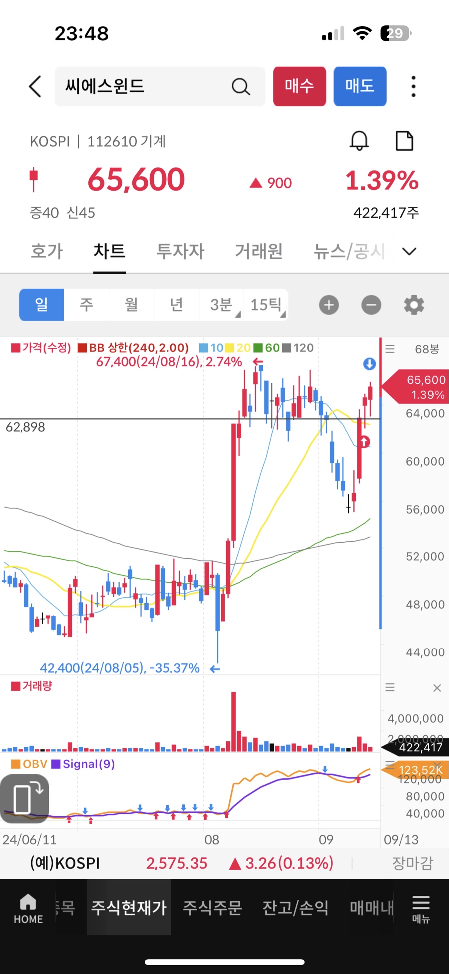 (주)지지씨에스 이미지