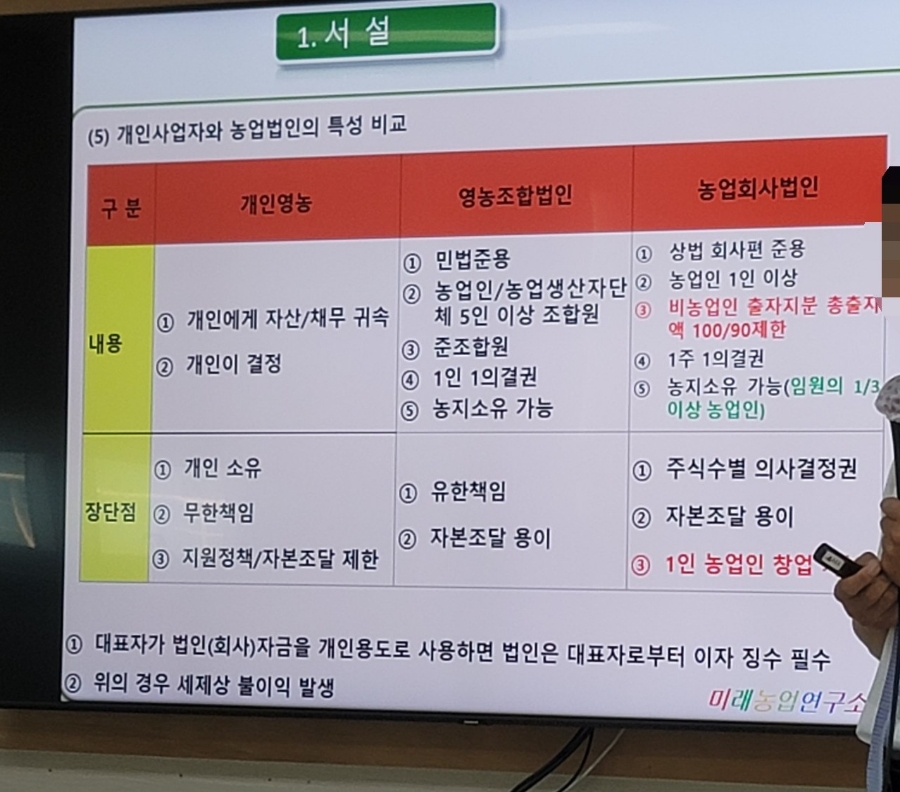 평창오미자영농조합법인 이미지