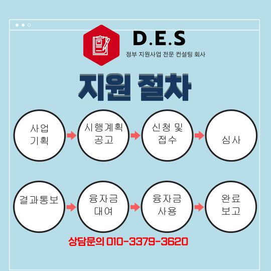 디이에스(DES) 이미지