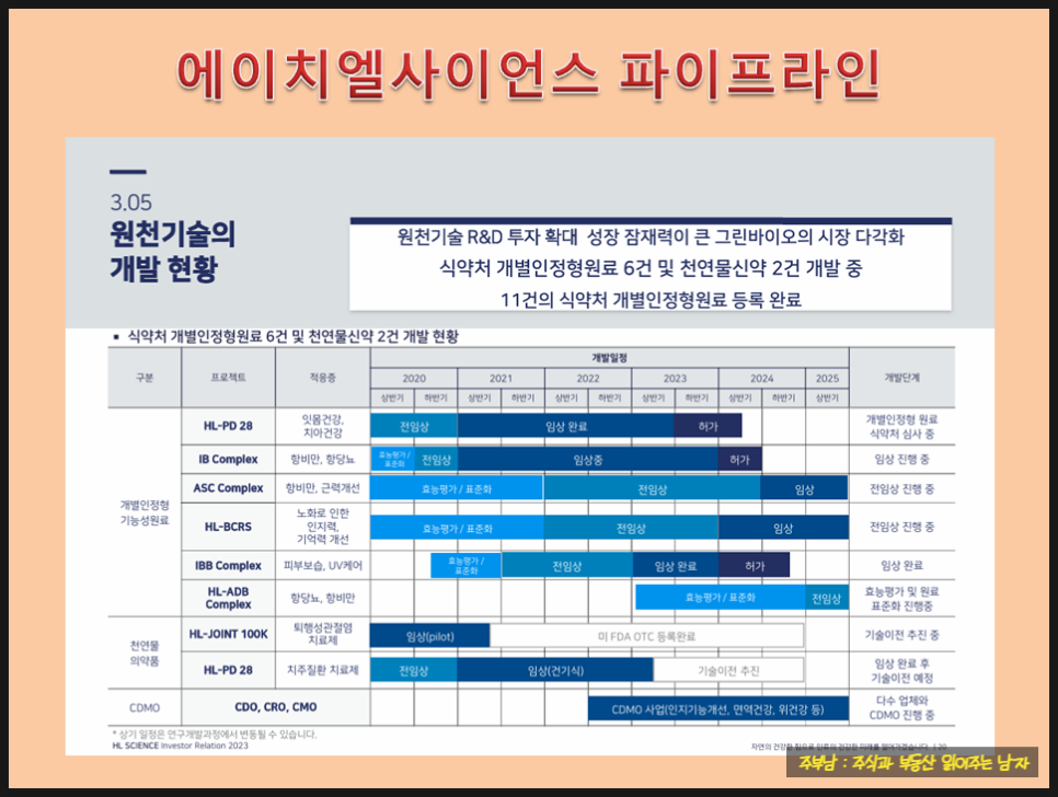 (주)에이치엘사이언스 이미지