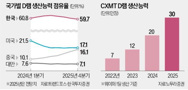 창신기업 이미지