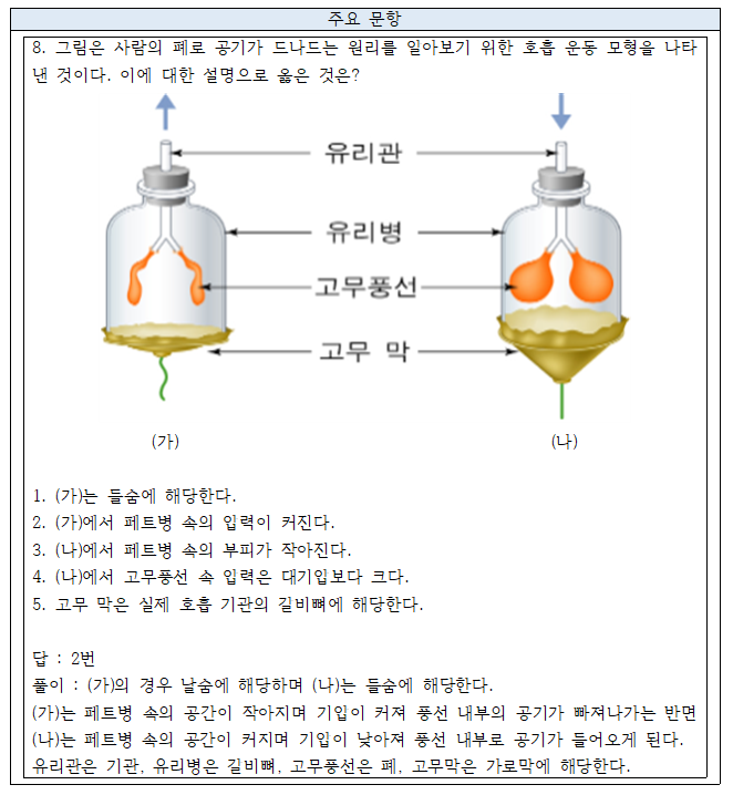 전농중학교 이미지