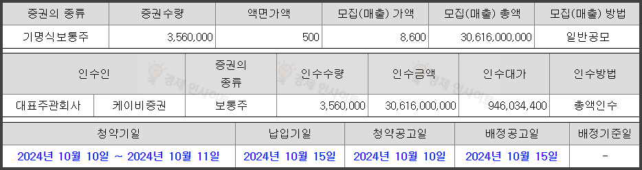 와이제이인력 이미지