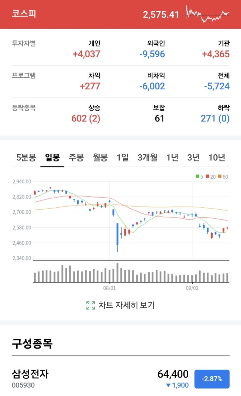 브이아이피화장품 이미지