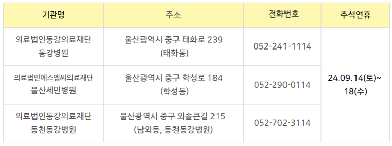 동강의료재단동천동강병원 이미지