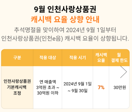엔샵컴퓨터 이미지