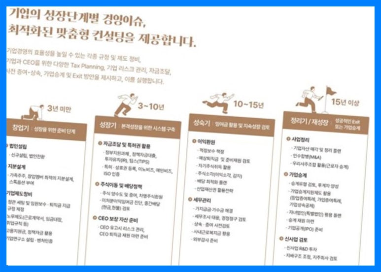 칠도세무회계 이미지