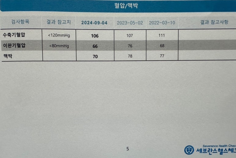 체크업 이미지