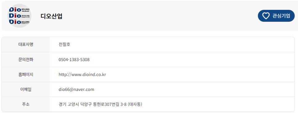 디오솔루션 이미지