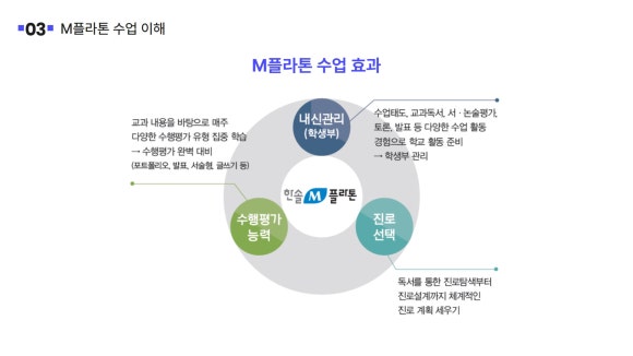 수논술교습소 이미지