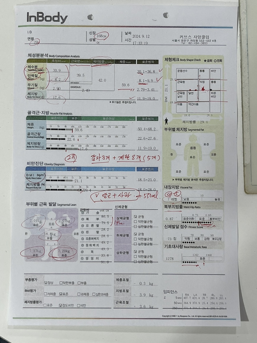 커브스자양클럽 이미지