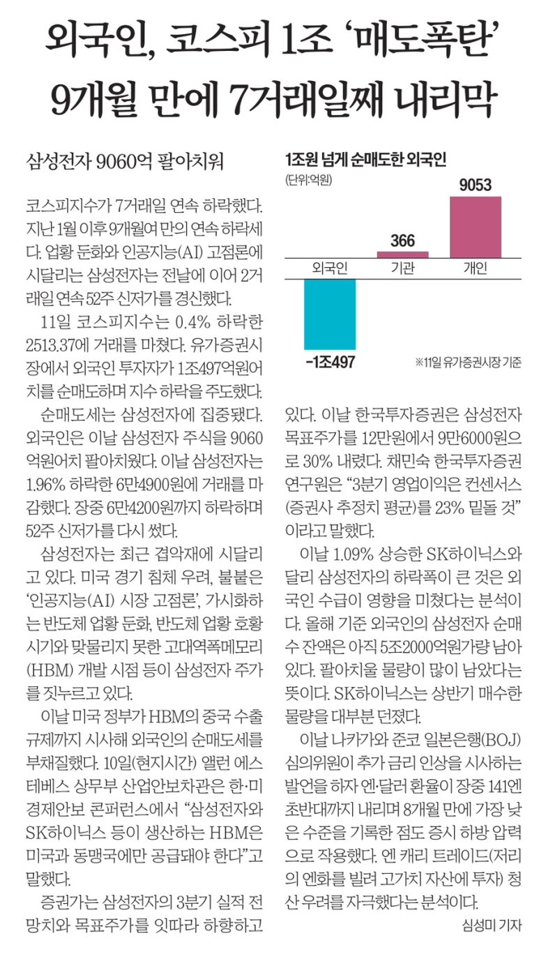 삼성에너지주 이미지
