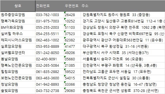 충남전화번호부 이미지