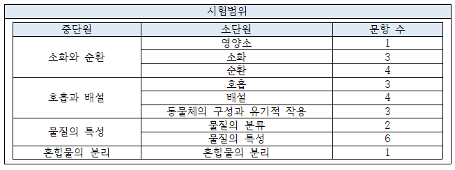 전농중학교 이미지