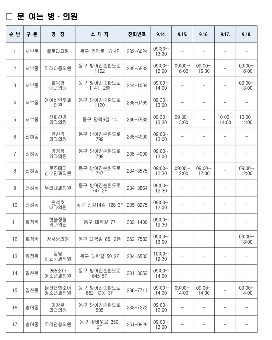 진화신경외과의원 이미지