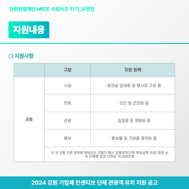 (유)대한관광여행사 이미지