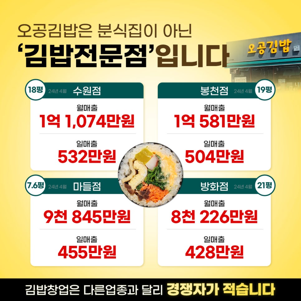 오공김밥 이미지