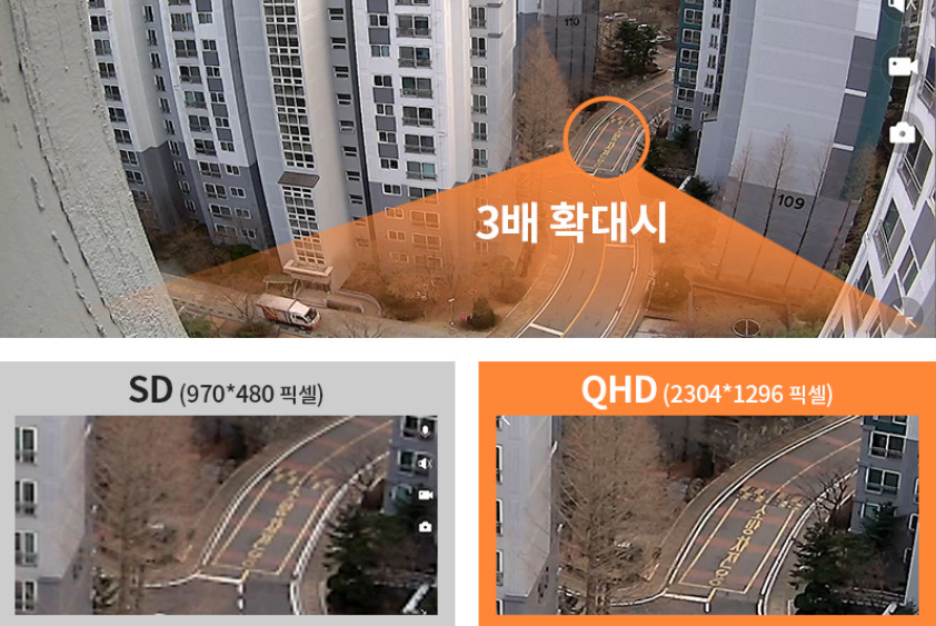 원캠 이미지