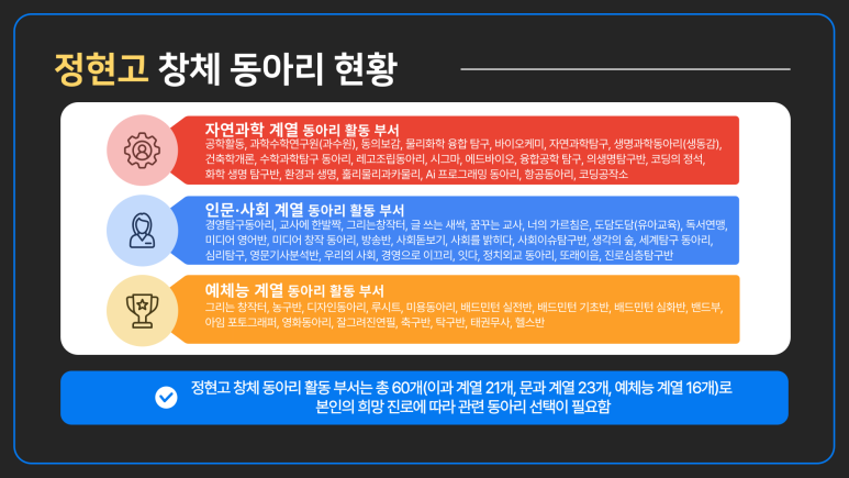 정현고등학교 이미지