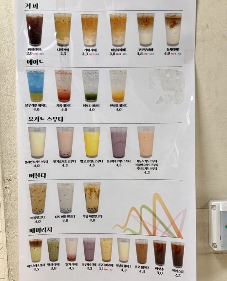 이피씨 이미지