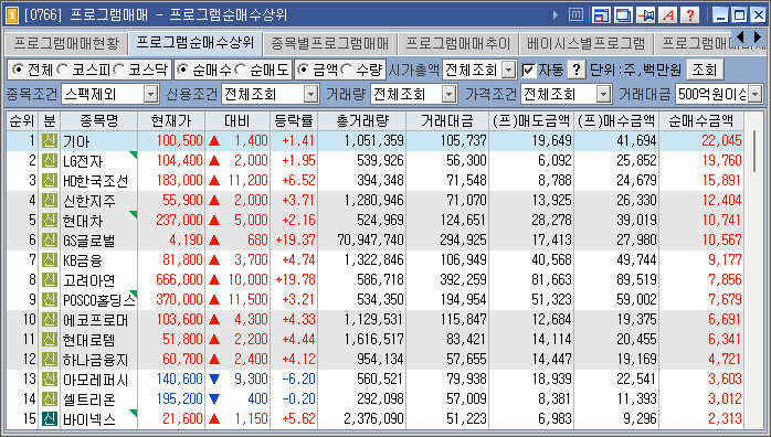 동양바이오파워 이미지
