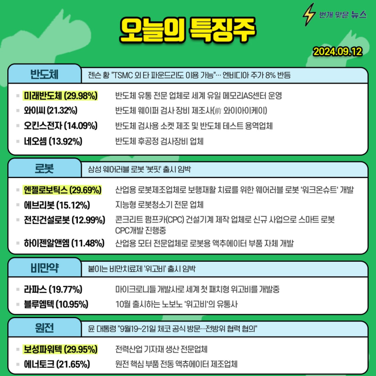 (주)디에스앤지 이미지