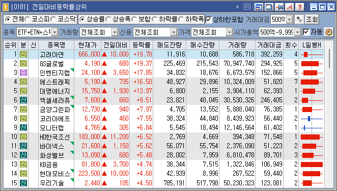 동양바이오파워 이미지