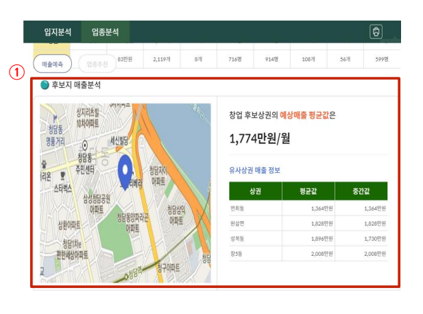 기타의류소매업 이미지