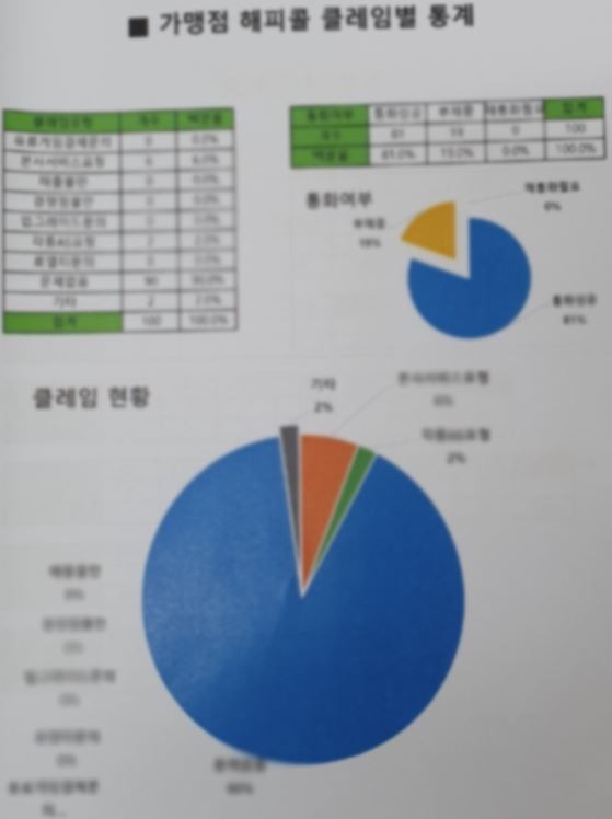 피에스타pc방 이미지