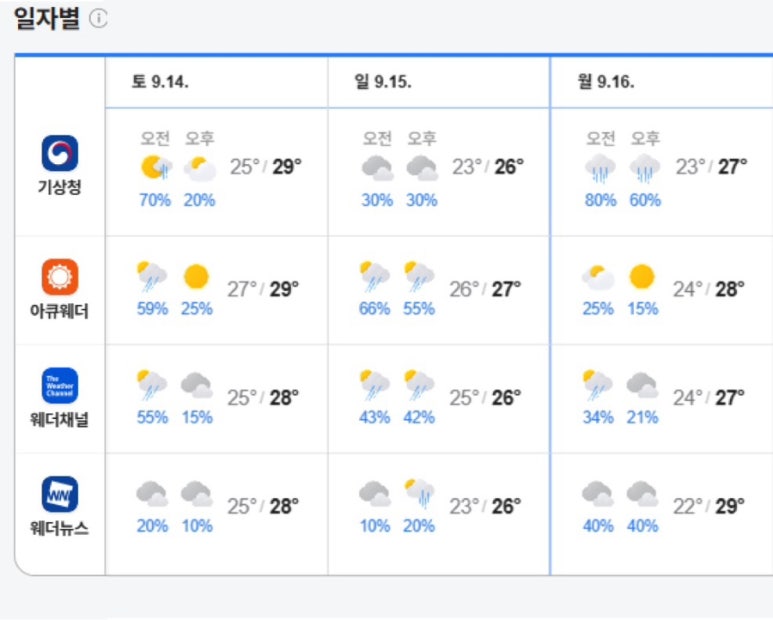 선창민박 이미지