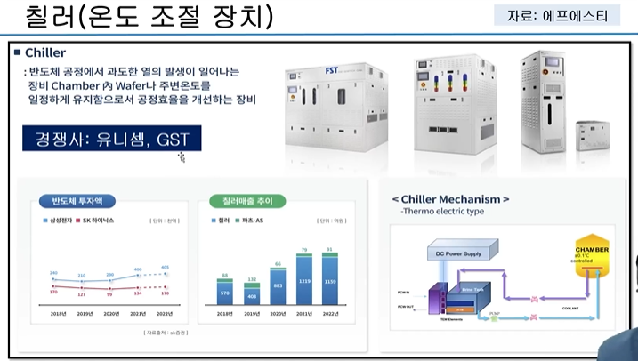 에스피텍(주) 이미지