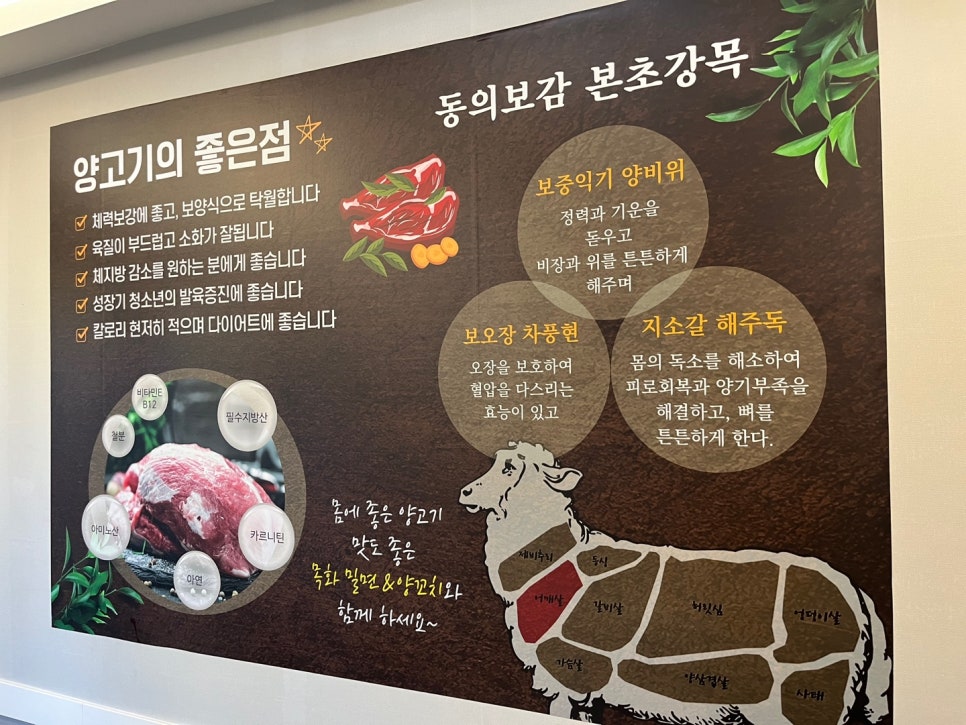 목화밀면&양꼬치공주 이미지