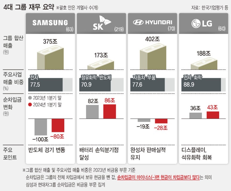 에프에스디 이미지