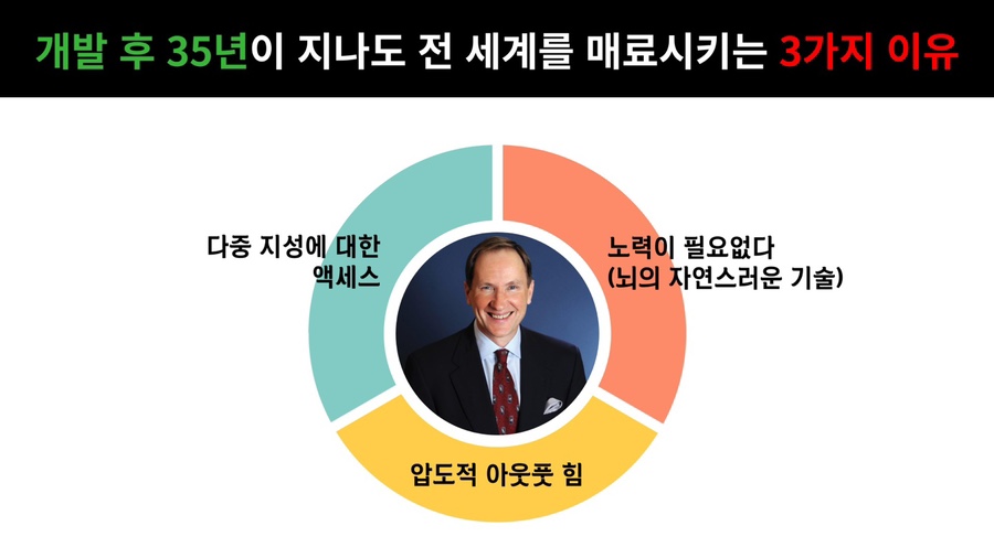 폴-리딩 이미지
