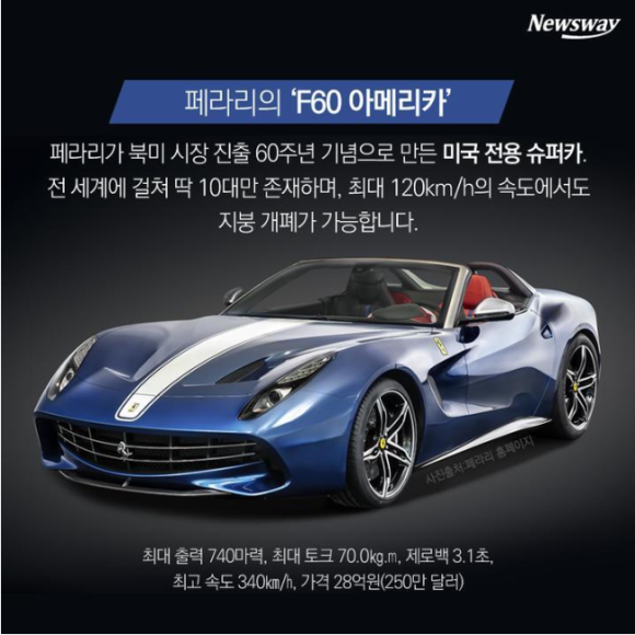 메이커스토리 이미지