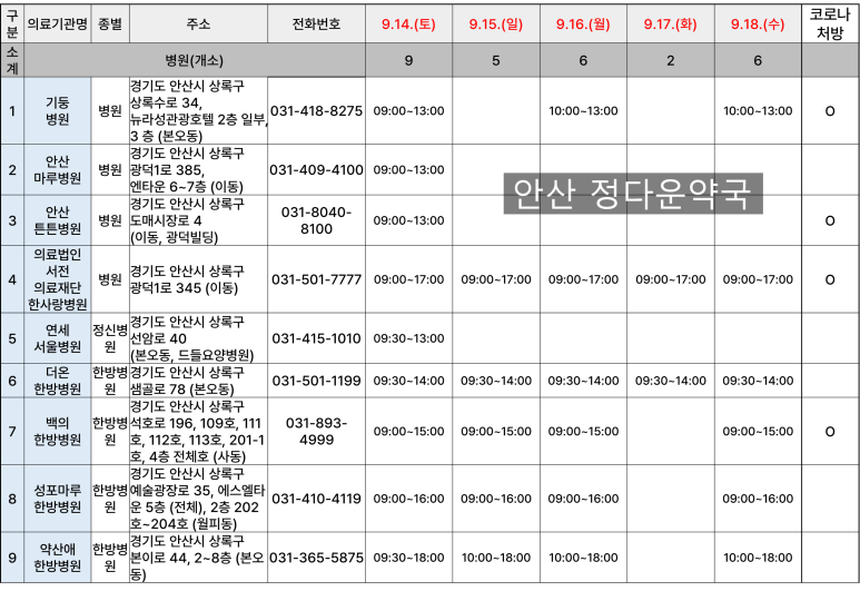 서전의료재단 이미지