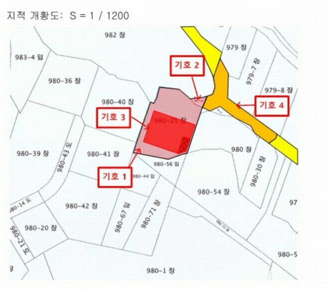 국제금융고등학교 이미지